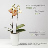 Smart Plant Water Meter and Health Sensor - Image 3