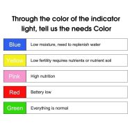Smart Plant Water Meter and Health Sensor - Image 16